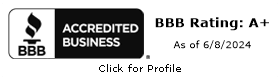 Fitness Specialist BBB Business Review