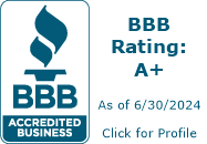 Fisher Investments BBB Business Review