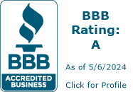 UTS Roofing BBB Business Review