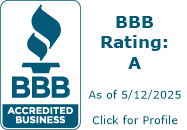Rooster General Contractors BBB Business Review
